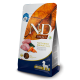 Farmina N&D BROWN DOG LAMB, SPIRULINA & CARROT ADULT MINI, 2 кг
