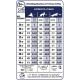 Royal Canin Maxi Adult 5+, сухий корм для дорослих собак великих порід віком від 5 років, 4 кг